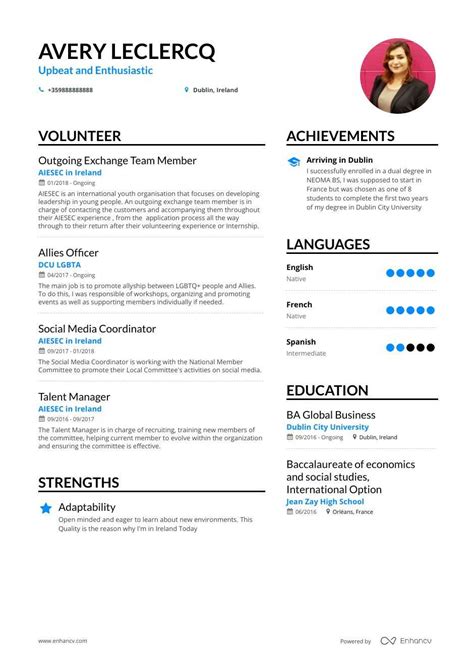 synonym for volunteer for resume.
